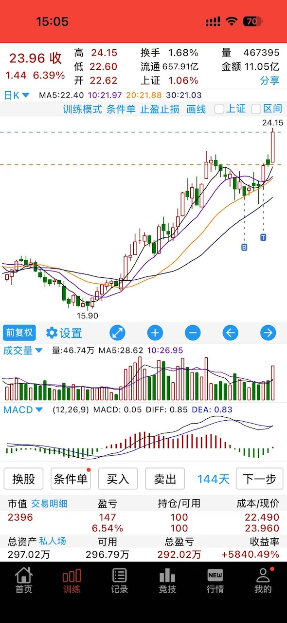 K线训练营