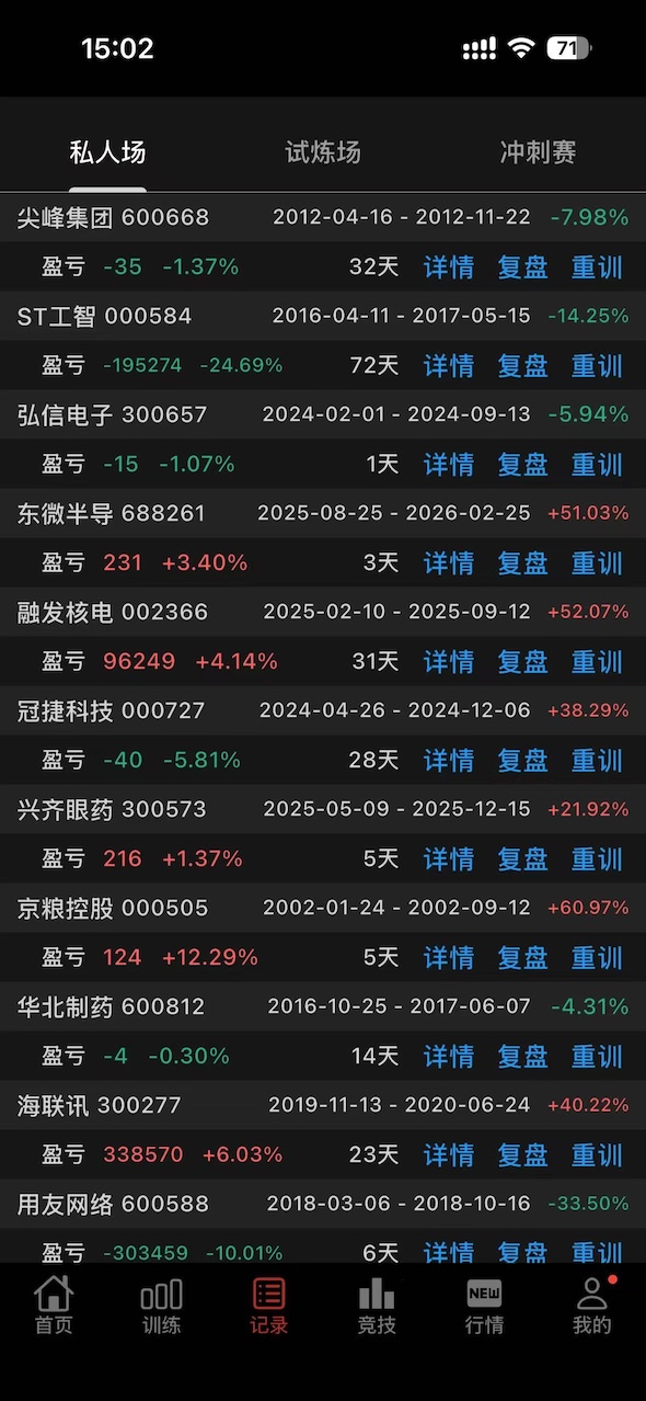 K线训练营